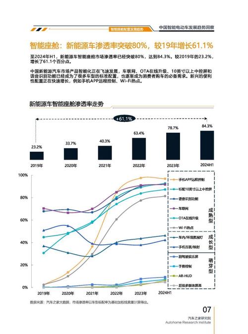 佛山162起亚对未来市场的预测，名爵汽车品牌文化的传播